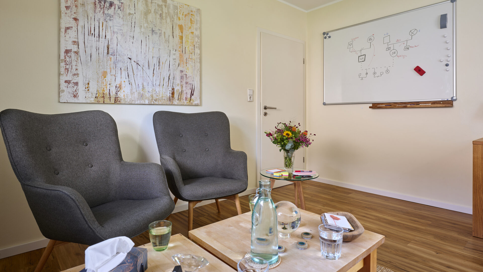 Systemische Praxis Cuxland Uthlede